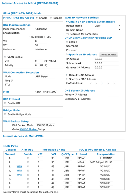 EOLO formula ADSL Ethernet IP